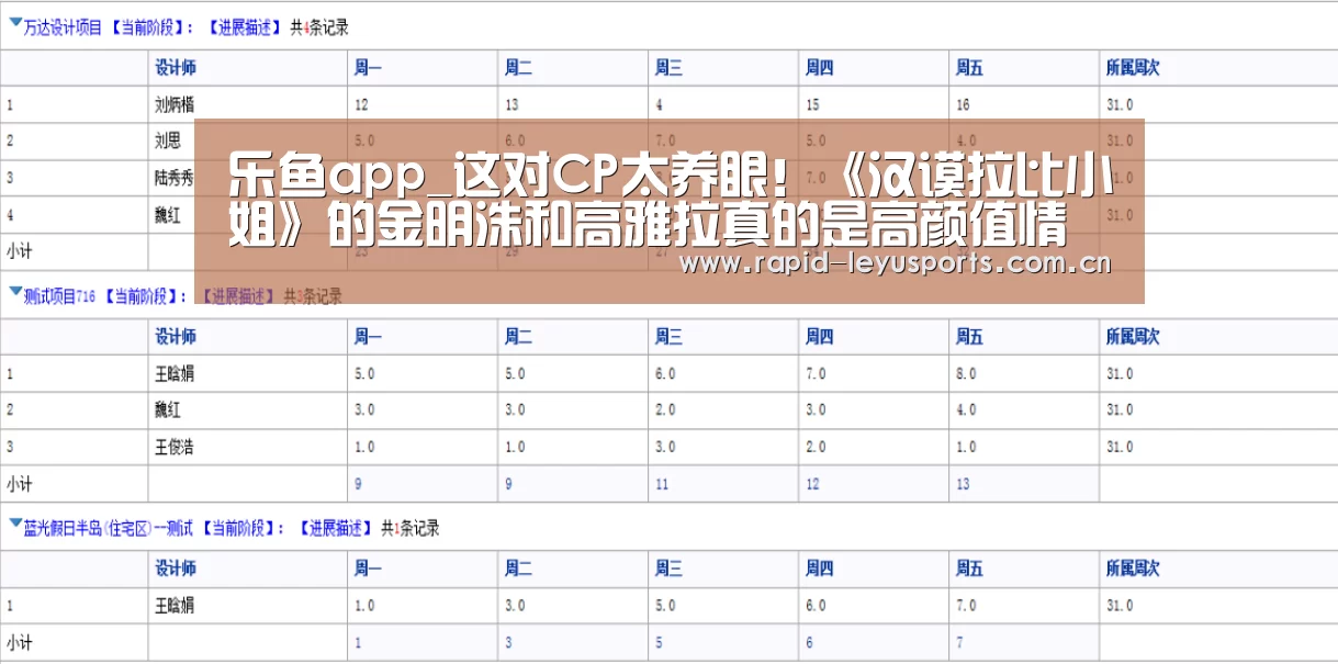 乐鱼app_这对CP太养眼!《汉谟拉比小姐》的金明洙和高雅拉真的是高颜值情侣了(图1) 乐鱼体育官网网址