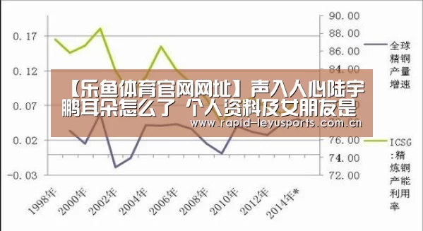 【乐鱼体育官网网址】声入人心陆宇鹏耳朵怎么了 个人资料及女朋友是谁(图2) 乐鱼app