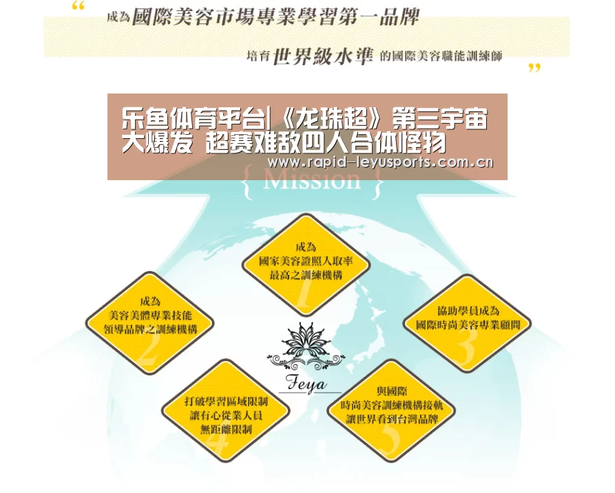 乐鱼体育平台|《龙珠超》第三宇宙大爆发 超赛难敌四人合体怪物(图3) 乐鱼体育官网网址